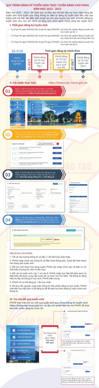 hanoi quydinhtuyensinh2022 2023 chot